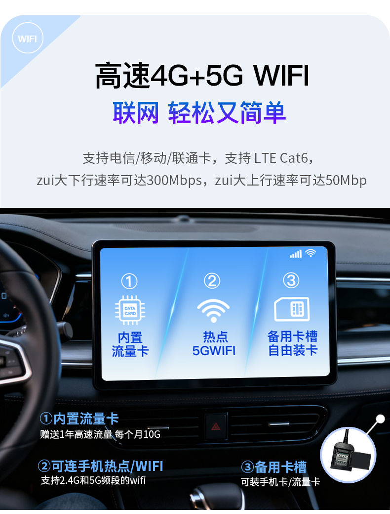Suitable for Toyota Corolla, Levin, Camry, Fortuner, Rongfang, Highlander Central Control Screen and Large Screen Navigation