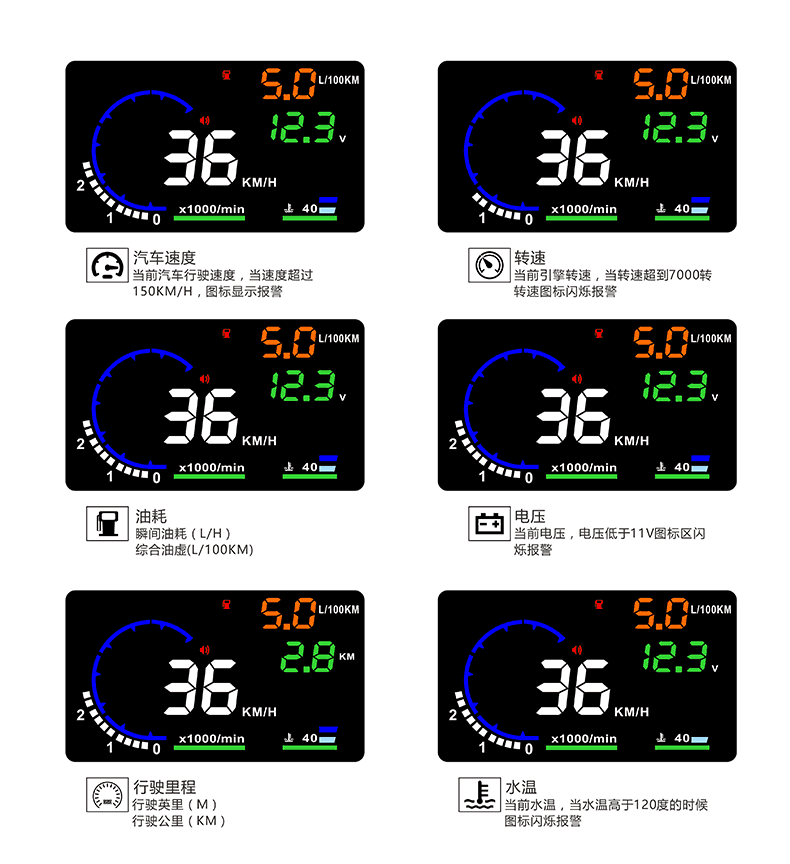 Weiying Intelligent Hud Head-Up Display A8 Car Obd Projector High-Definition Speedometer Multi-Function Universal
