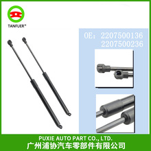 �����⏗�ɚ��֧�ΗU�S��  �m�ñ��YW220β�T����ͨ�����U���l