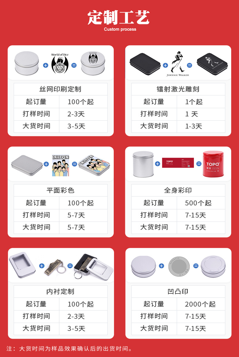 惠州利侨现货详情页_08
