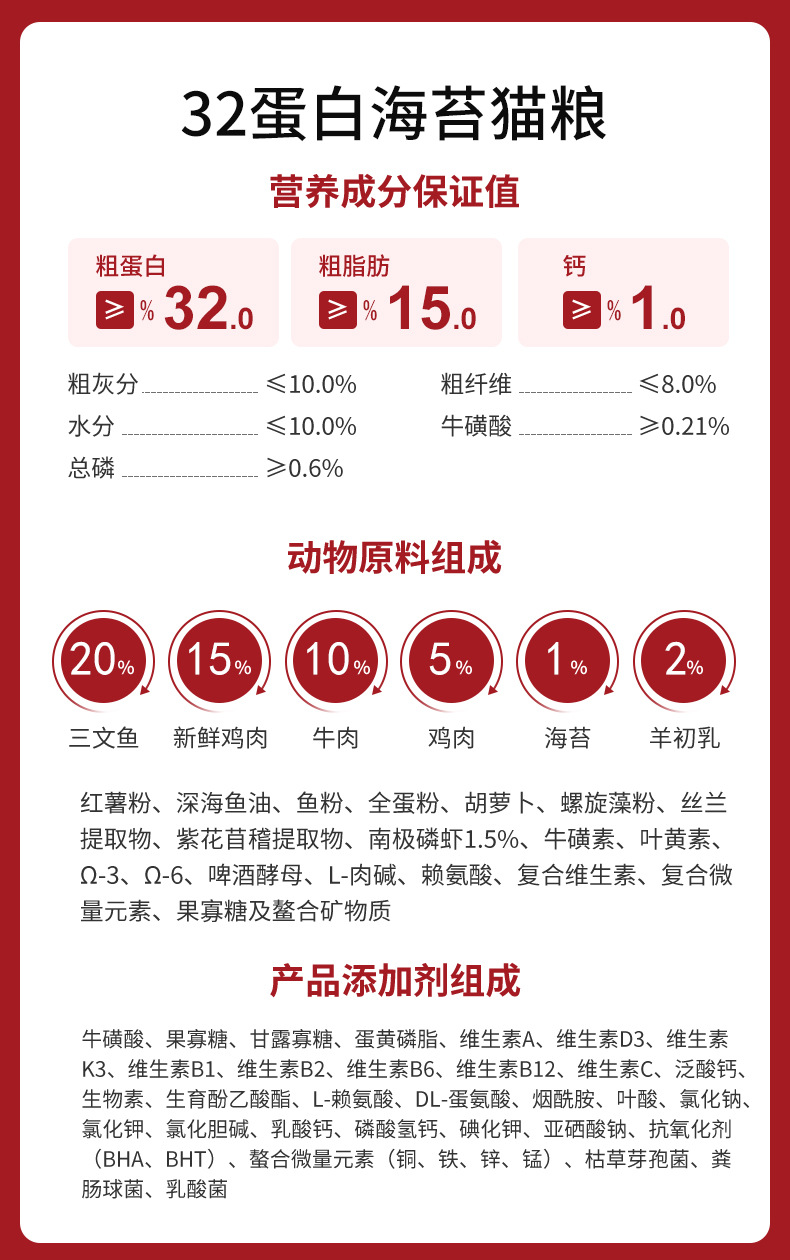 32蛋白海苔猫粮.jpg