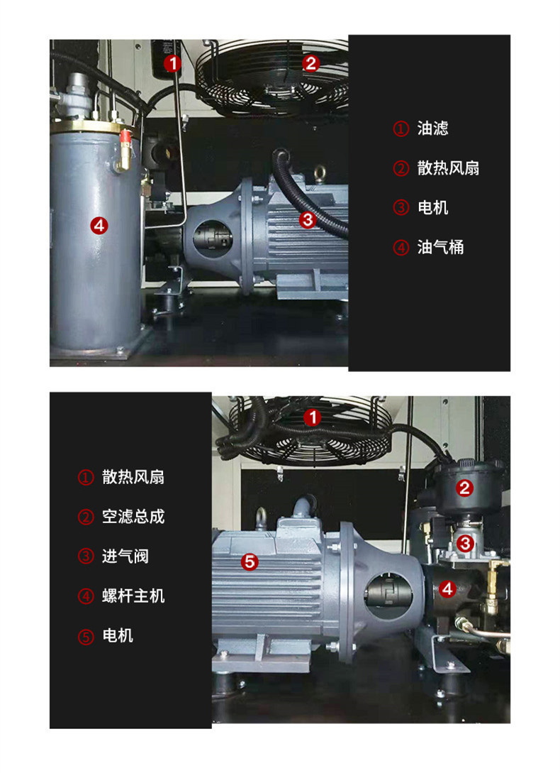Permanent Magnet Variable Frequency 7.5Kw Screw-Type Air Compressor 220V Small High-Pressure Air Pump Industrial-Grade Air Compressor