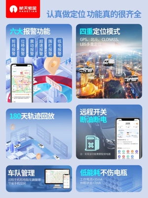GPS Locator — Gadget