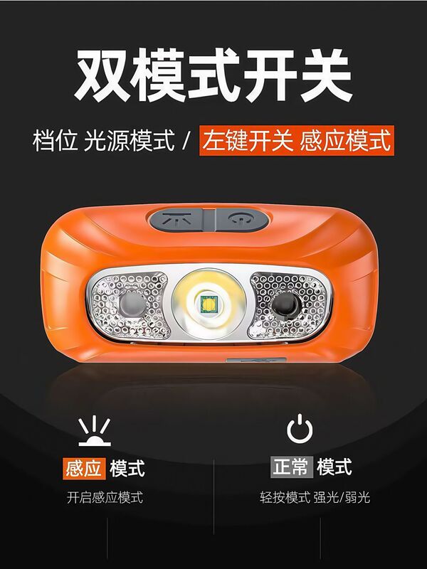 防水ヘッドマウント屋外フィールドフィッシングヘッドライト誘導 LED 照明ダブルリチウム電池強力なライト長距離長寿命ヘッドライト|undefined
