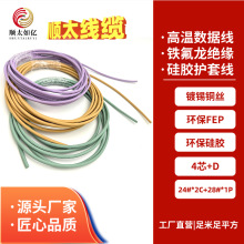 ���Sֱ�N 2о24AWG+2о28AWG+�ؾ�USB 2.0������z������