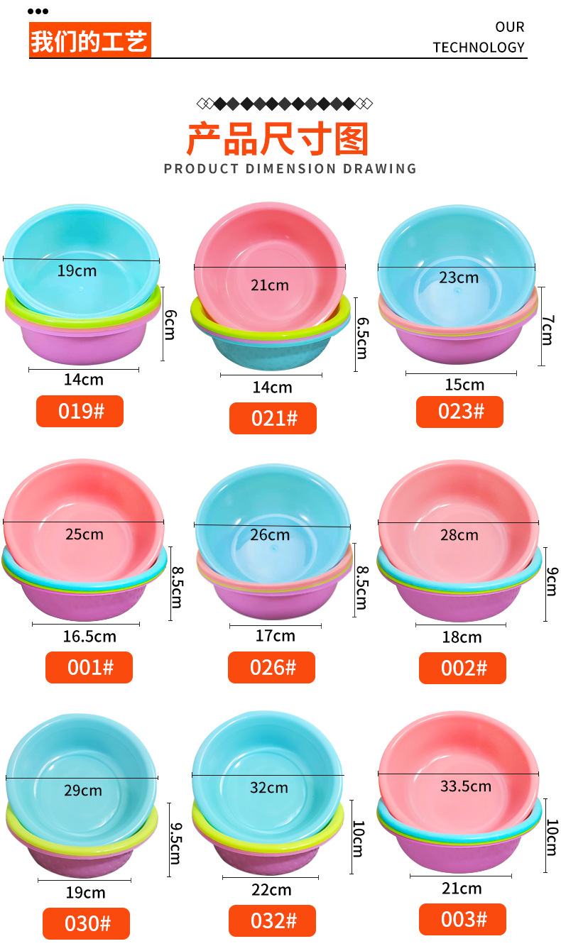 厂家批发塑料盆家用盆子洗脸盆宿舍脸盆批发印字logo广告礼品脸盆详情2