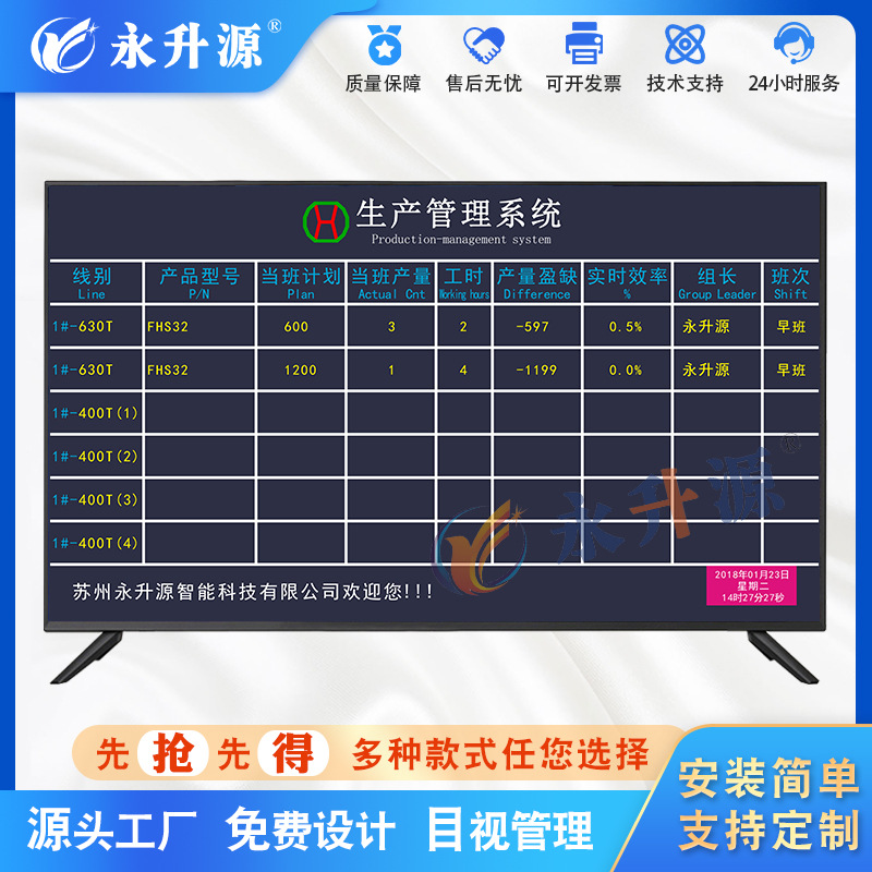 ��������LCD���ӿ���ƻ�����ʵ�ʴ���ʼ�����ʾ��MESϵͳ