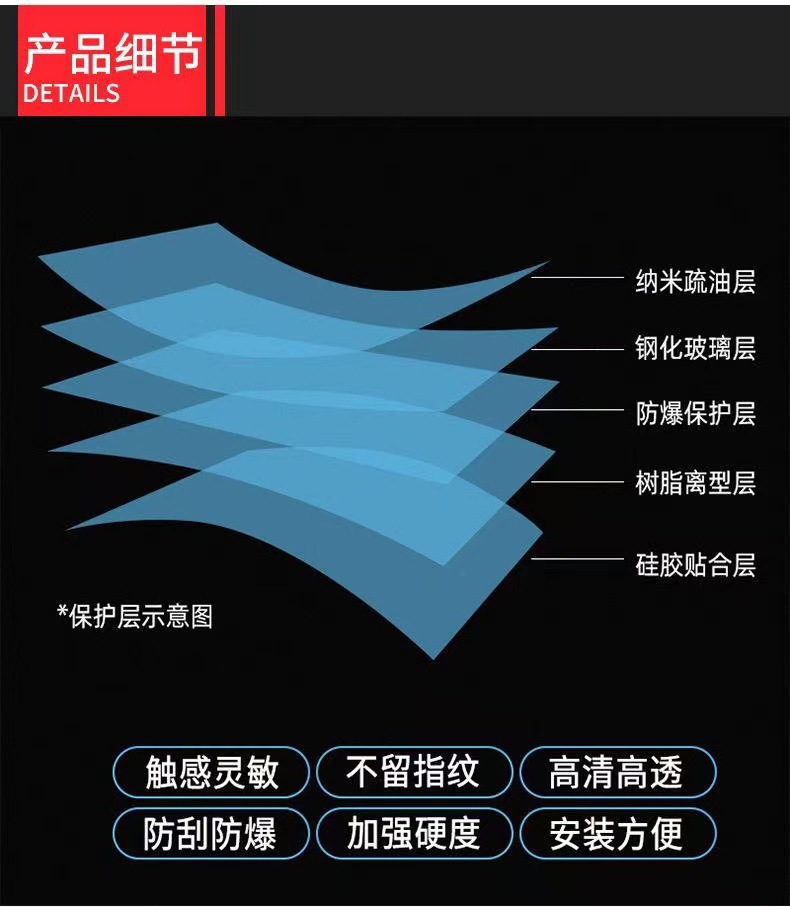 Suitable for 25 Geely Xingyue L Interior Protective Film Navigation Screen Gear Shift Central Control Film Screen Car Accessories