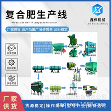 复合肥成套设备 年产1-20万吨复合肥生产线 牛羊粪有机肥生产线