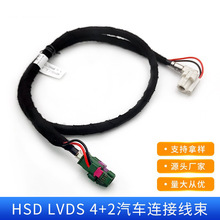 HSD�D�Q����܇360��ȫ���z���^�B�Ӿ�LVDS 4+2܇�dGPS��������