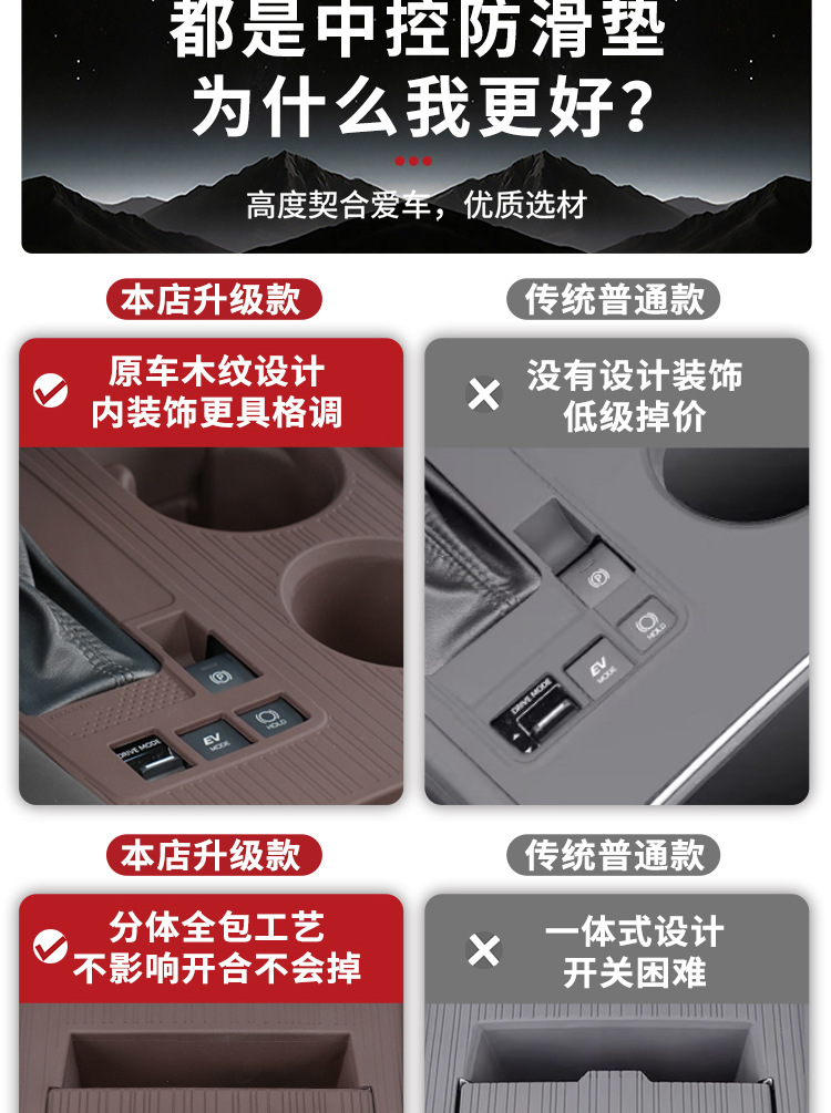 Senna Grevia Central Control Silicone Anti-Slip Mat Water Cup Holder Senna Car Interior Anti-Slip Car Interior Accessories