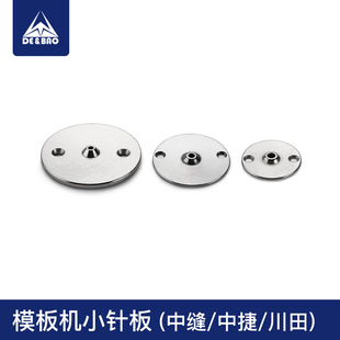 �����пp�ع��н�ȫ�Ԅ����ܷ��bģ��CСᘰ���X�܇���әC���