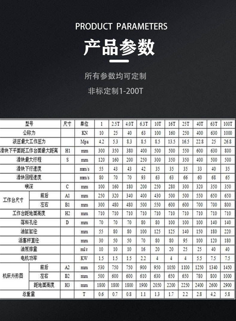 尚科25T液压机详情页-1_05