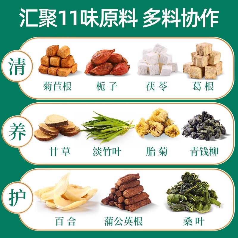 チコリ クチナシ茶 尿酸茶 チコリ 酸排泄 利尿剤 風邪解消 正規品 公式旗艦店 健康茶 お茶|undefined