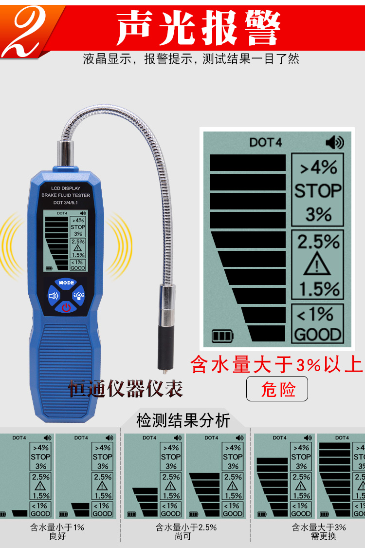 Car brake fluid testing instrument, brake fluid testing pen, brake fluid replacement tool, brake fluid tester