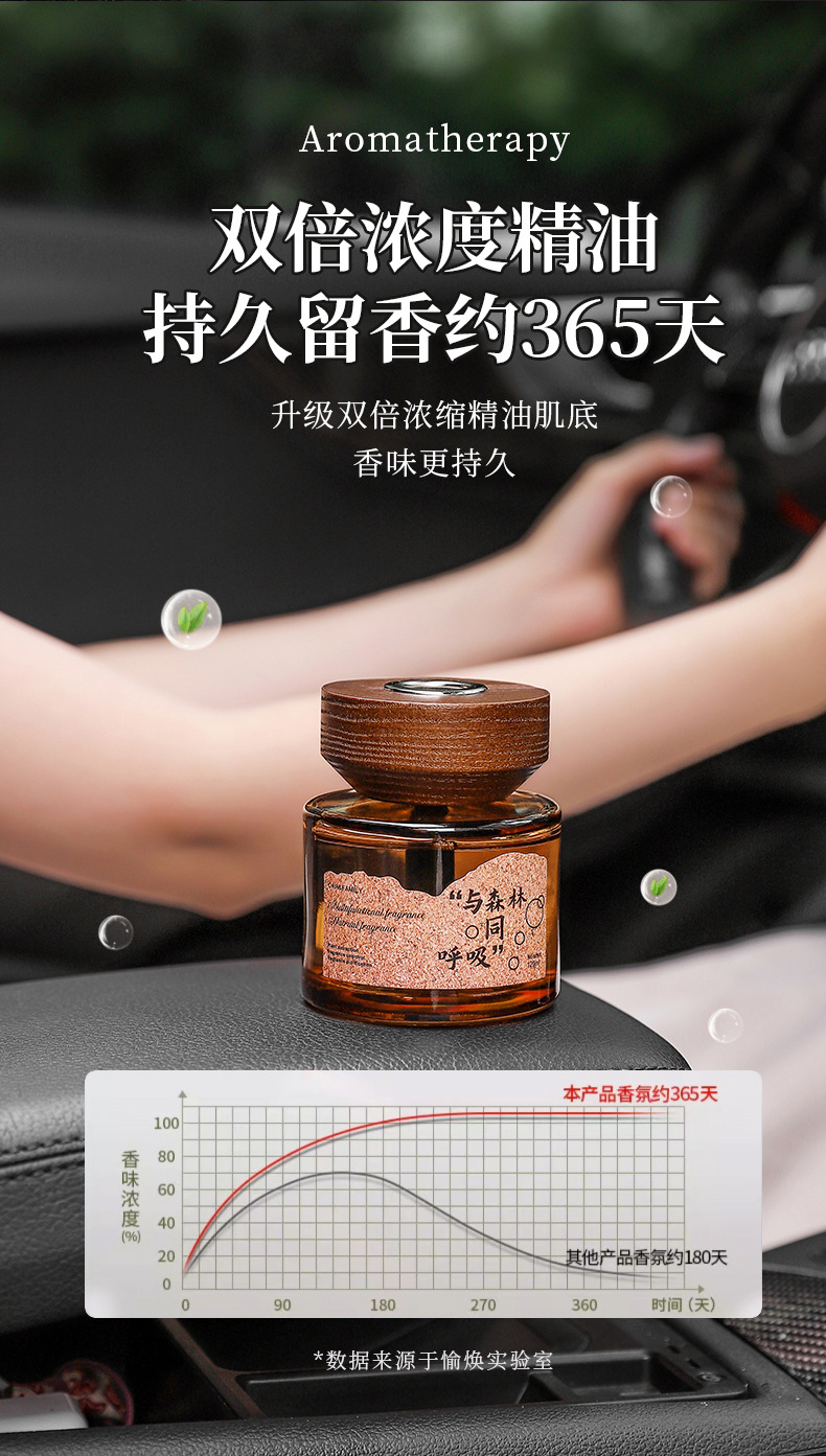 Ebony Agarwood Car Aromatherapy Fireless Aromatherapy Wooden Long-Lasting Diffusing Car Perfume Fragrance Ornaments Car and Home Dual Use