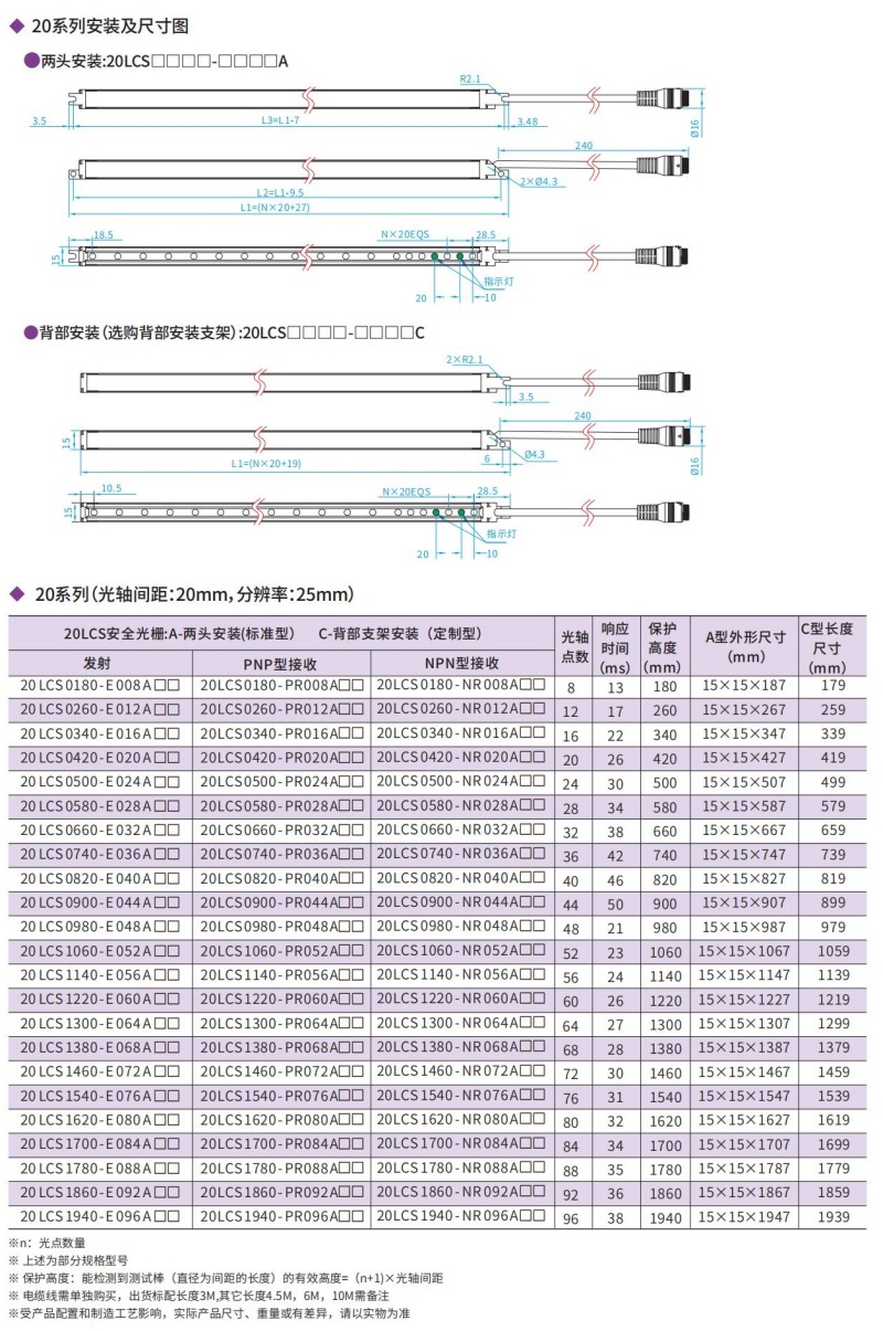 LCS系列微型安全光栅参数 (7).jpg