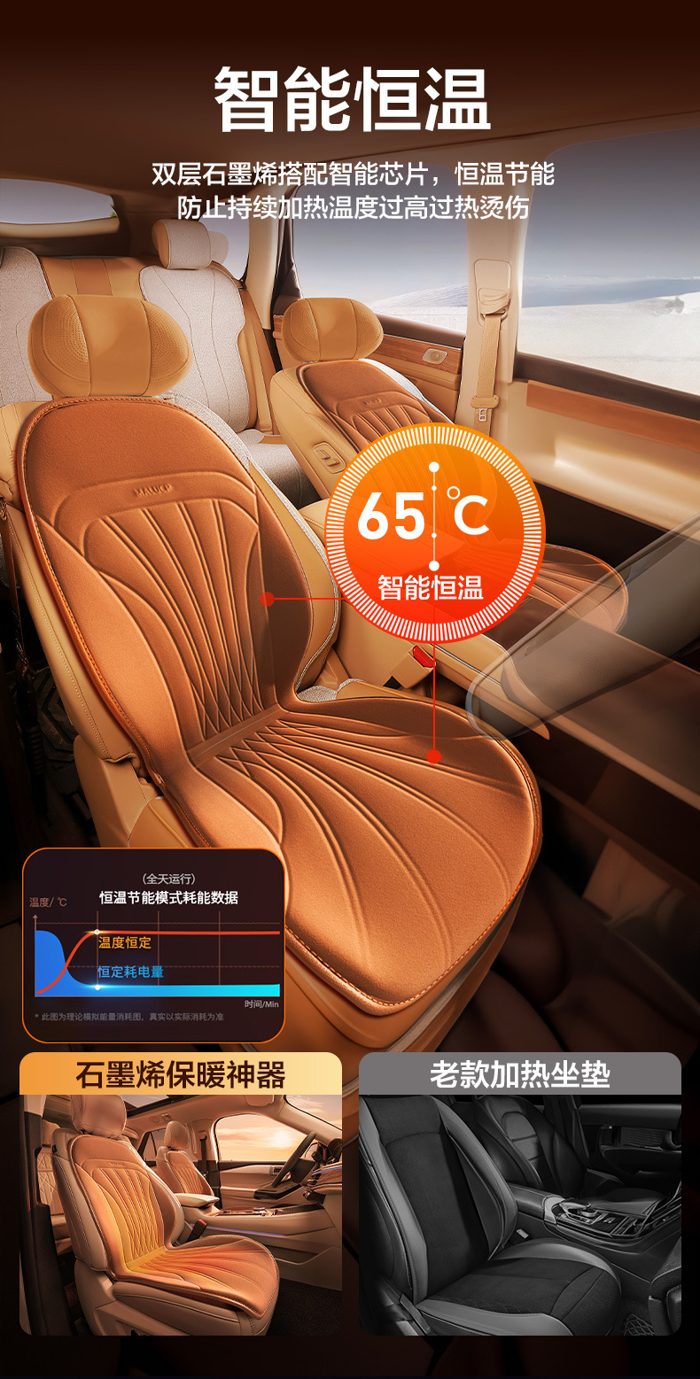 Car heating cushion winter single and double seat car electric heating modification 12V24V warm graphene seat cushion