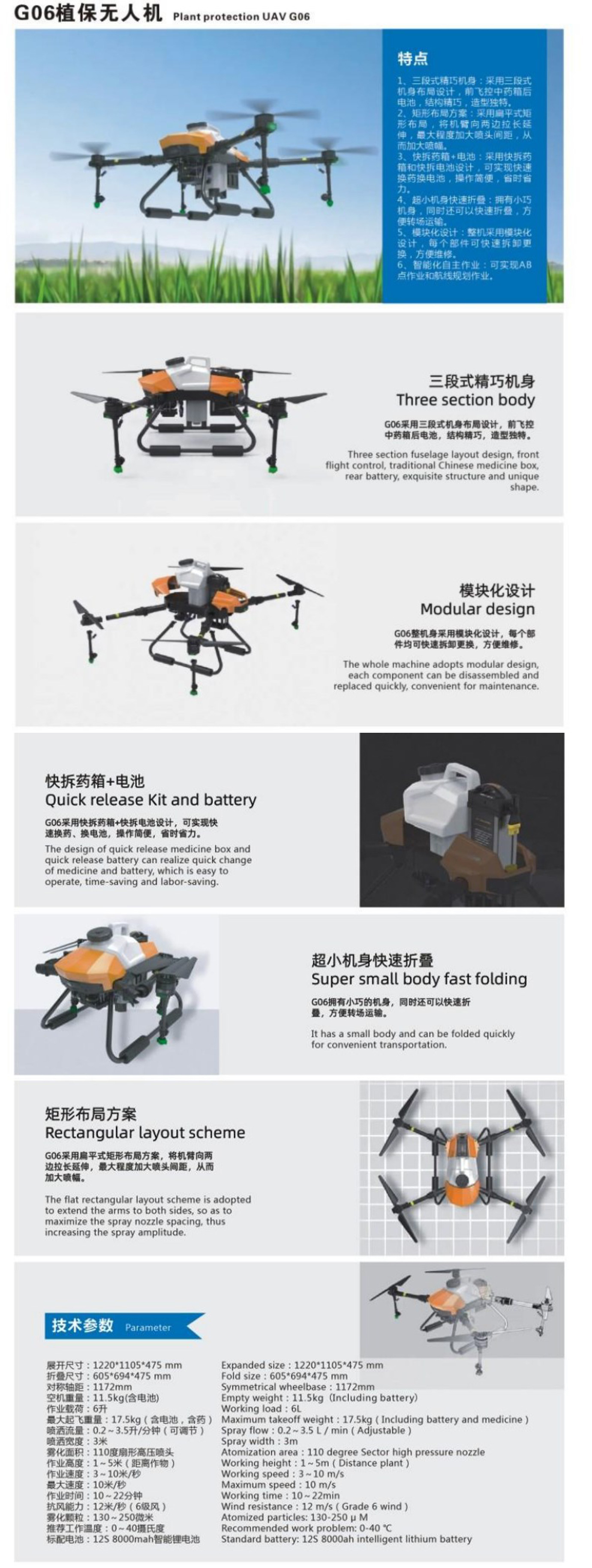 G06詳情