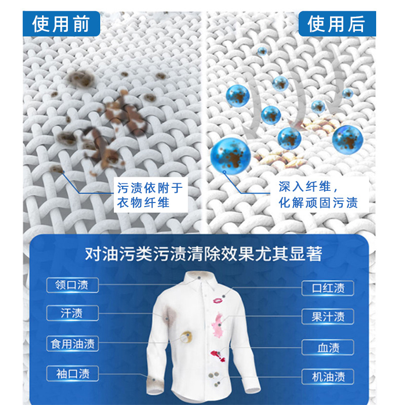 Wholesale household Lion Butler collar cleaner for washing shirts, shirt collar stains, clothing cleaning stains and dirt removal