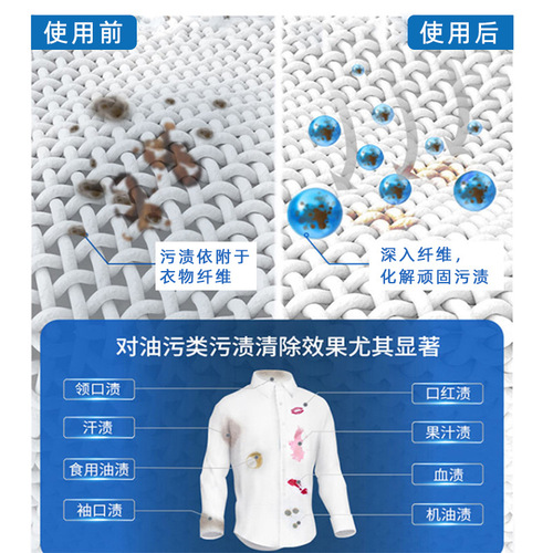 Wholesale household Lion Butler collar cleaner for washing shirts, shirt collar stains, clothing cleaning stains and dirt removal