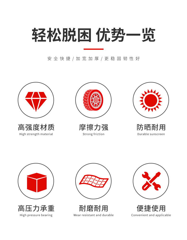Car escape board anti-skid plate self-driving tour snow mud tire anti-sinking artifact emergency self-rescue supplies