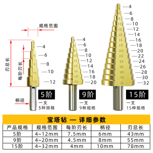 Pagoda drill bit stainless steel iron aluminum plate metal hole opener drill bit spiral ladder tower type step hole expander