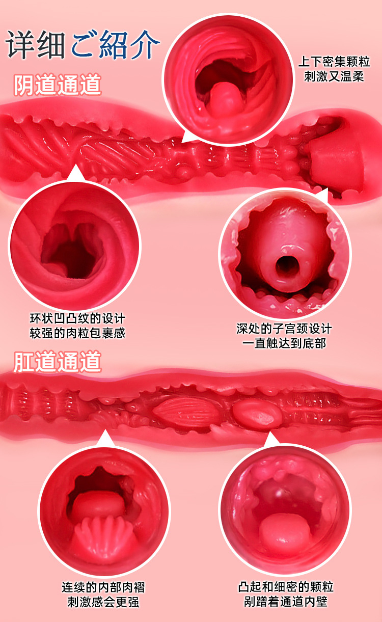 Male Masturbation Inverted Mold Half-Body Buttocks Toy in TPE, Manual Use, Flesh Tone — detail image 24