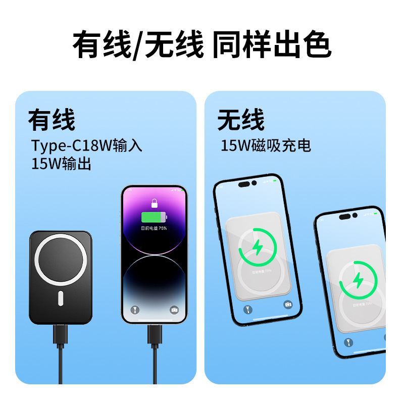 Transfronterizos al por mayor Magsafe Magnet Charger 10000mAh con soporte inalámbrico Power Bank logotipo impreso