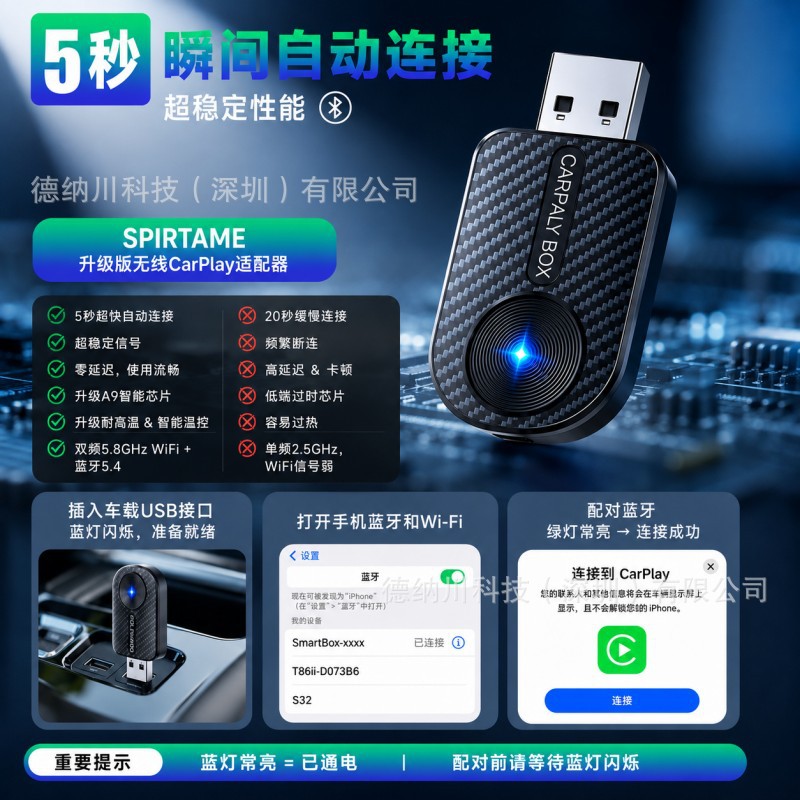 Cross-Border Two-In-One Wired to Wireless Carplay Android Auto Carplay Box Smart Car-Machine Connectivity Box