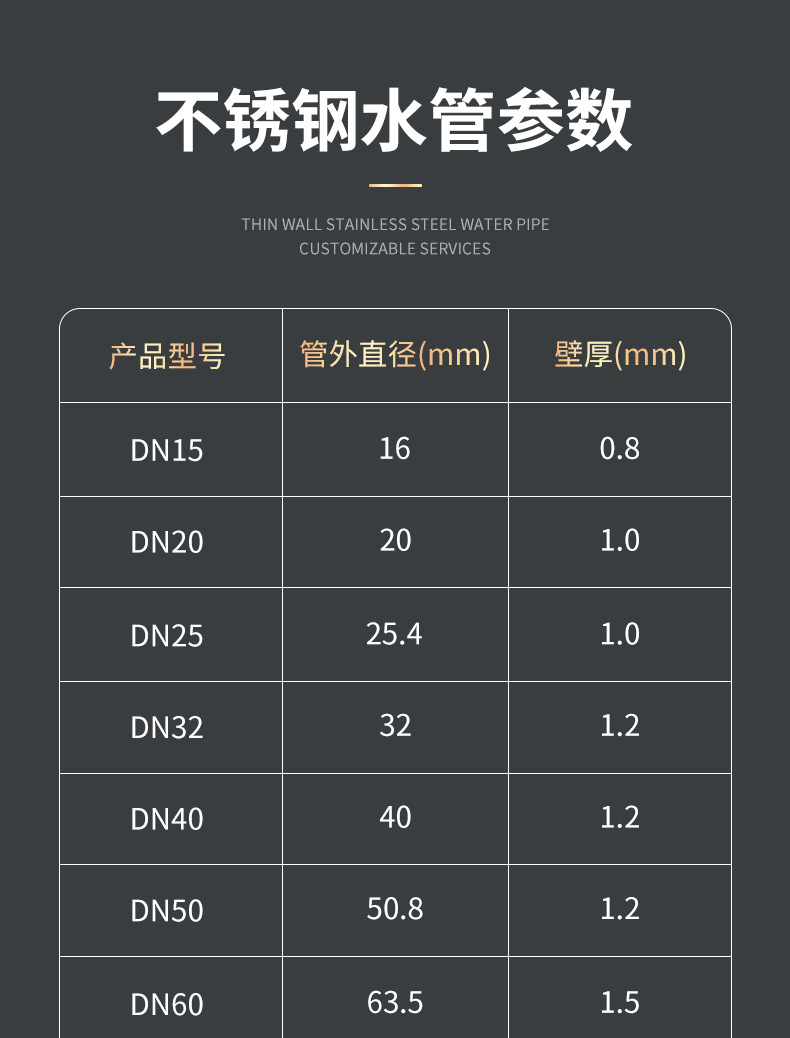 薄壁水管详情页_16
