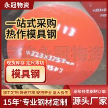 �F؛ֱ������ƽ��H13ģ���Ҏ���Rȫ�طN��F�����͵��S