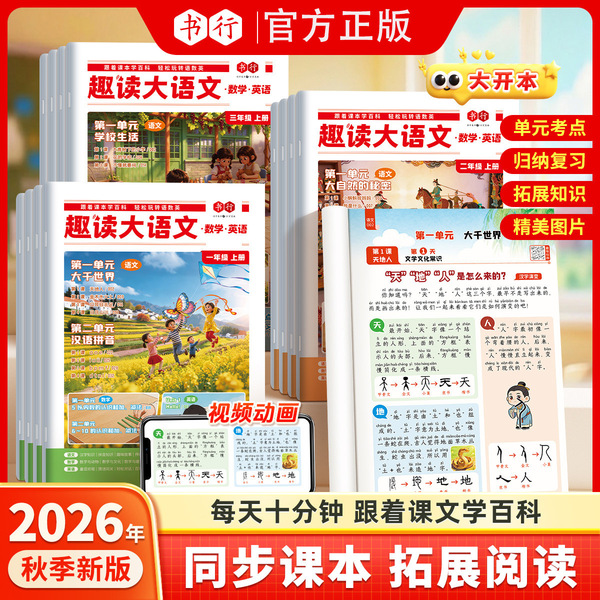 Poster for students