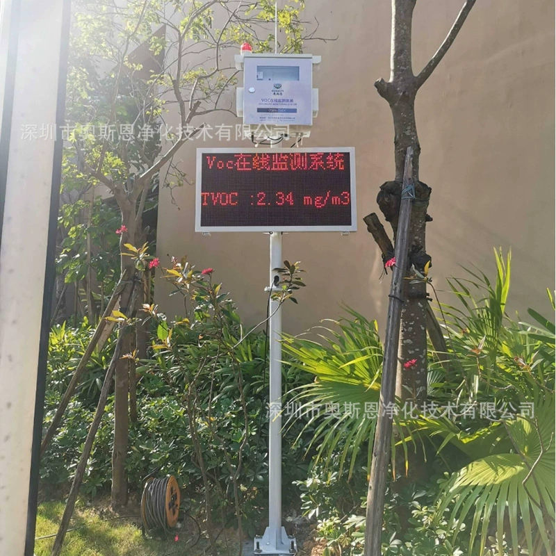 PID-метод летучих органических веществ Система мониторинга TVOC Источник загрязнения