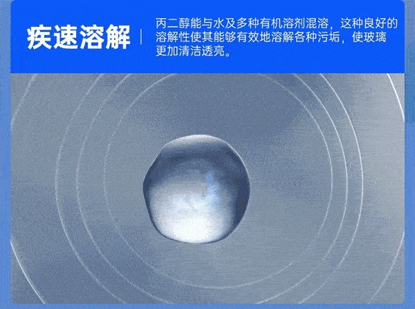Strong Decontamination Car Cleaning Agent, Car Glass Oil Film Removal Cleaning Agent, Non-Concentrated Wiper Essence, Universal for All Seasons