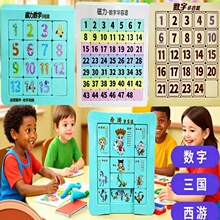�����A�ݵ�����ƴ�D߉݋˼�S���������W���X������l�������