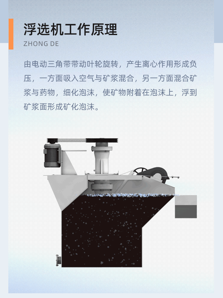 矿用浮选机厂家|充气搅拌式浮选机|机械浮选机-中德-阿里巴巴