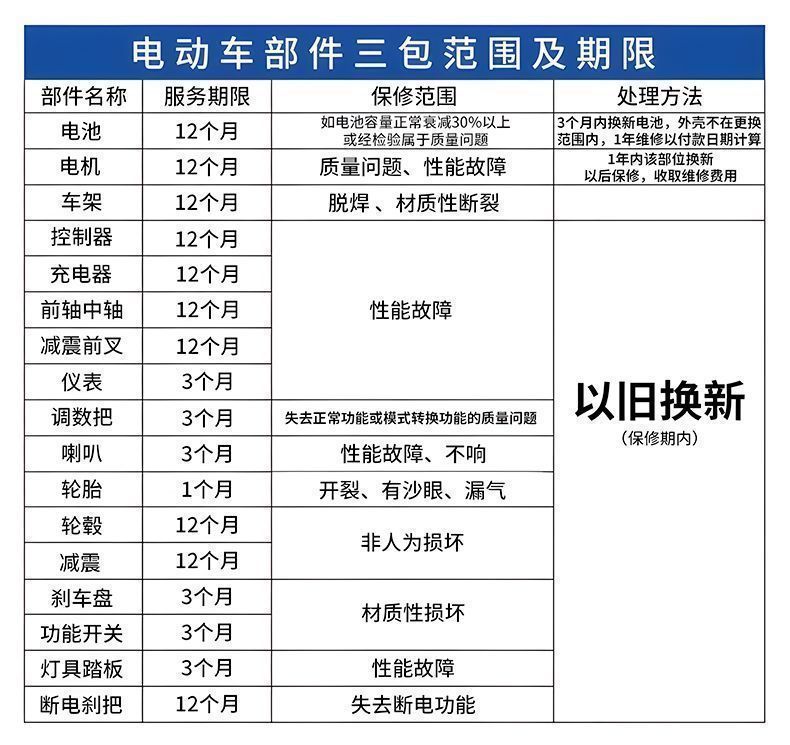 Special Folding Electric Vehicle for Driving, Ultra-Light Small Aluminum Alloy Lithium Battery, New National Standard Electric Vehicle for Driving