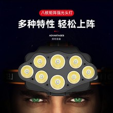 �羳�����^���ܲ��\���^��ʽLED��������USB���Ұា�˾���^��