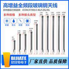 433/GSM/2.4G/4G/5Gȫ������쾀���û�վ�쾀UWB�쾀������