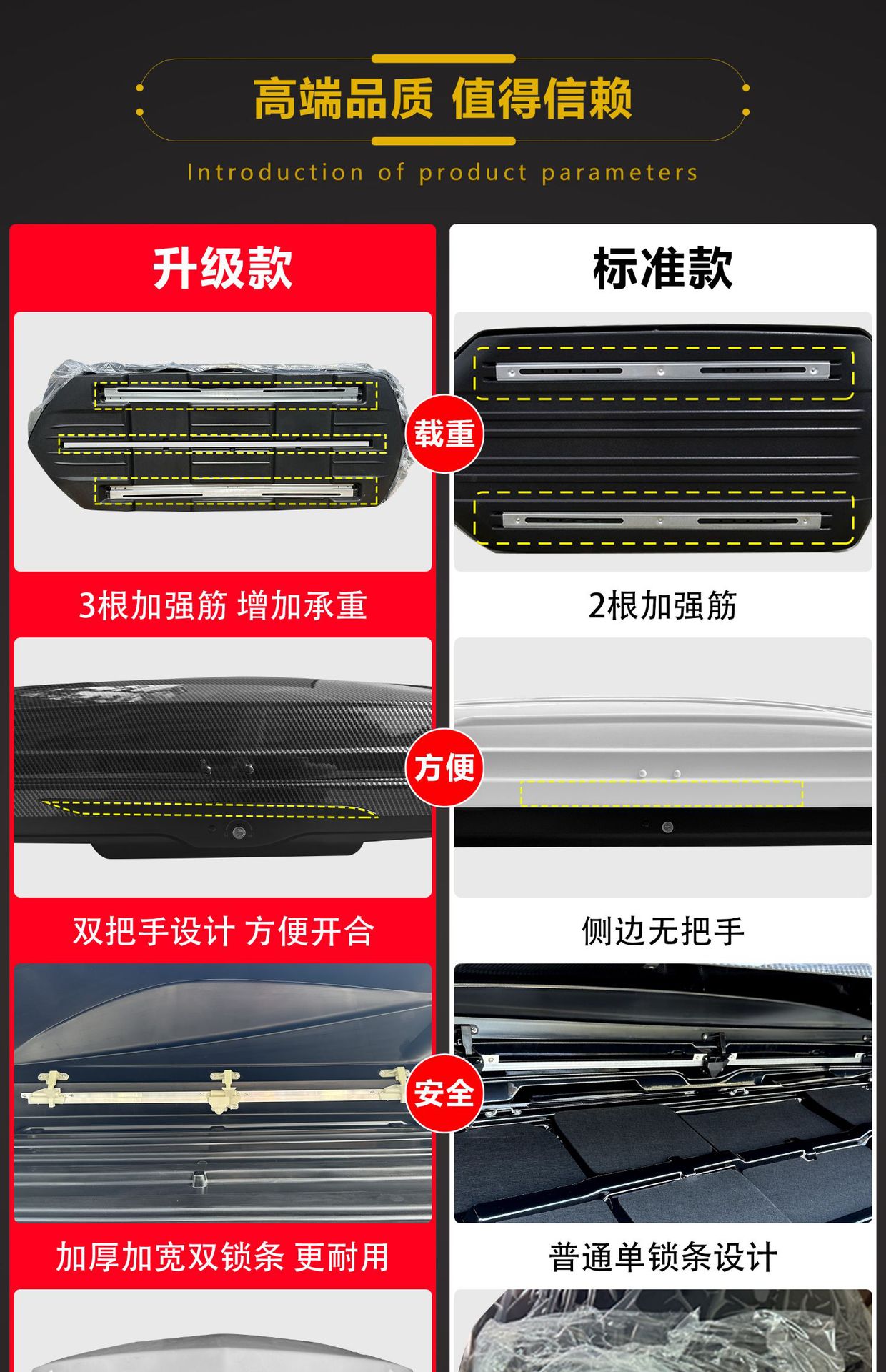 Suitable for Universal Roof Luggage Suv, Boyue, Tiguan, Aian Y Car Travel Luggage Rack Off-Road Set