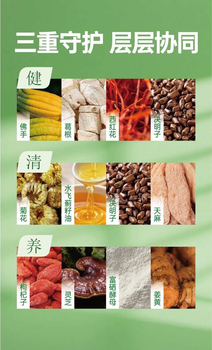 Yi Gan Chang Qing Herbal Paste (颐甘长青膏) — TCM Wellness Paste with Buddha's Hand, Goji & Tian Ma, 260g specifications