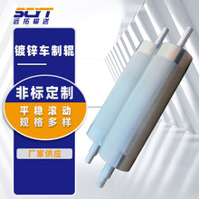 �N����ˮ��܇�ƝLͲ���P䓟o�����LͲ�݆�LͲ��\܇�ƝL�S