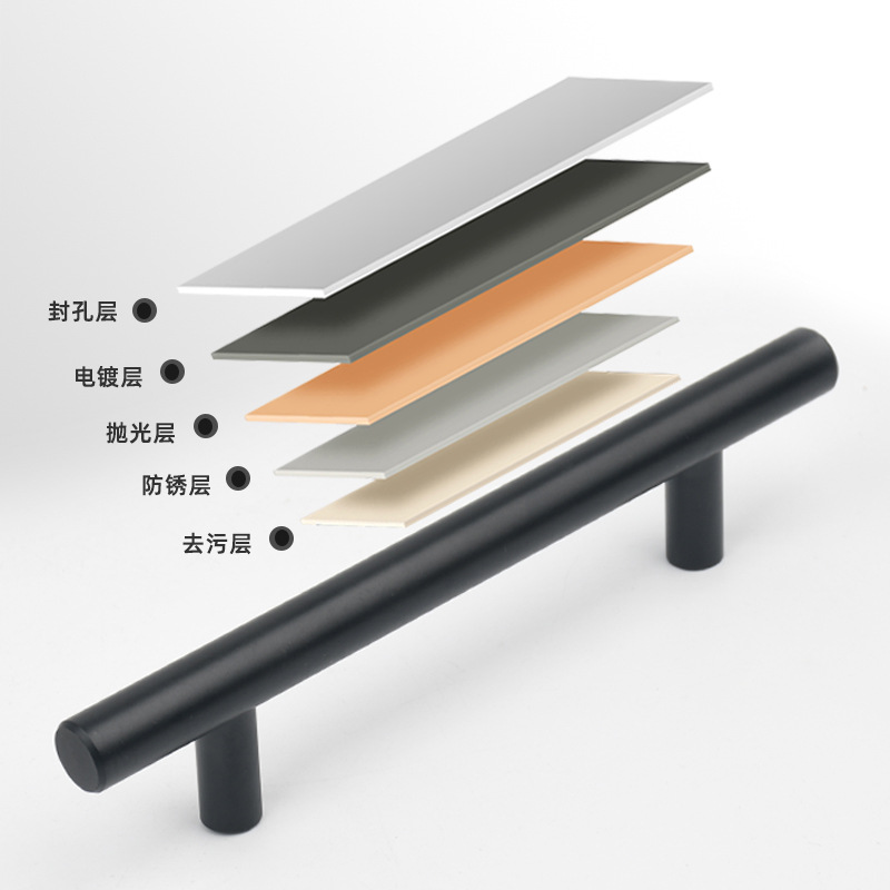 美式型材現代簡約衣櫃長拉手抽屜櫥櫃柜子門把櫥衣門高檔手柄把手