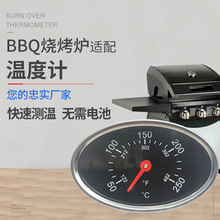 TB3018EApBBQtyض50~250治P䓿ضӋ