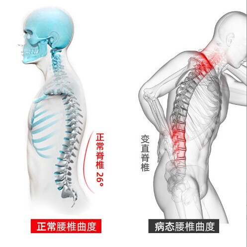 腰椎マッサージ器腰椎緩和器室内フィットネス器材腰支持牽引工場|undefined