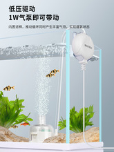 ˮ�����~�������^�Vһ�w�C�~��ѭ�hˮ���^�V��С������������һ��