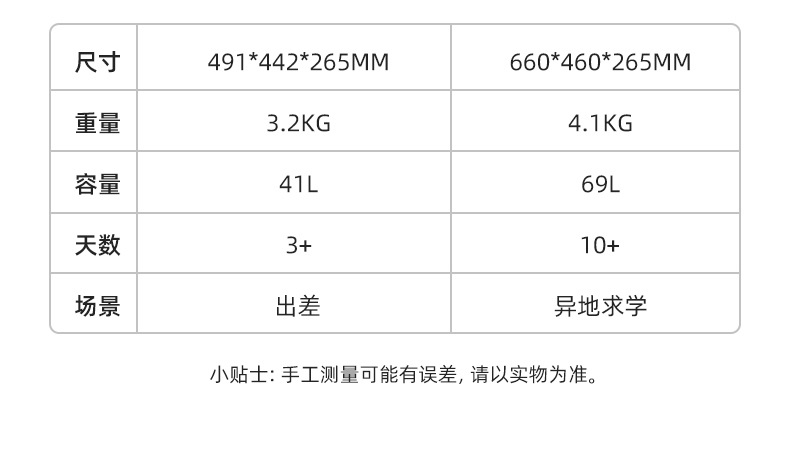Vali nhựa PC 24 inch họa tiết mây thời trang, bánh xe đa năng, khóa mật khẩu — Hành lý PC cao cấp màu be kem 24 inch chi tiết 13