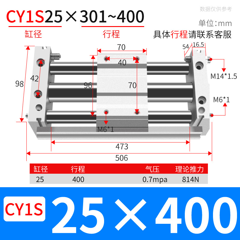 ֱ޸ ǵ¿CY1S/RMT20/25/40żʽ޸