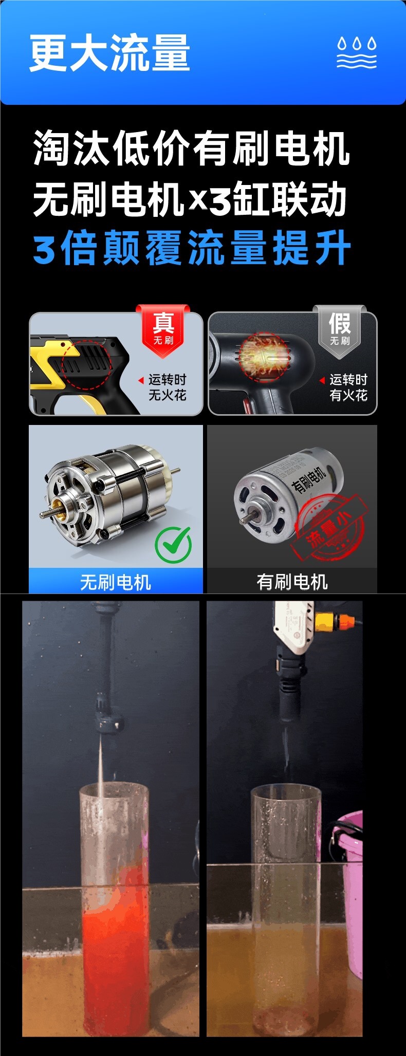 Meiroo three-plunger metal pump high-performance cordless lithium battery high-pressure water gun household car washer high-pressure cleaning machine